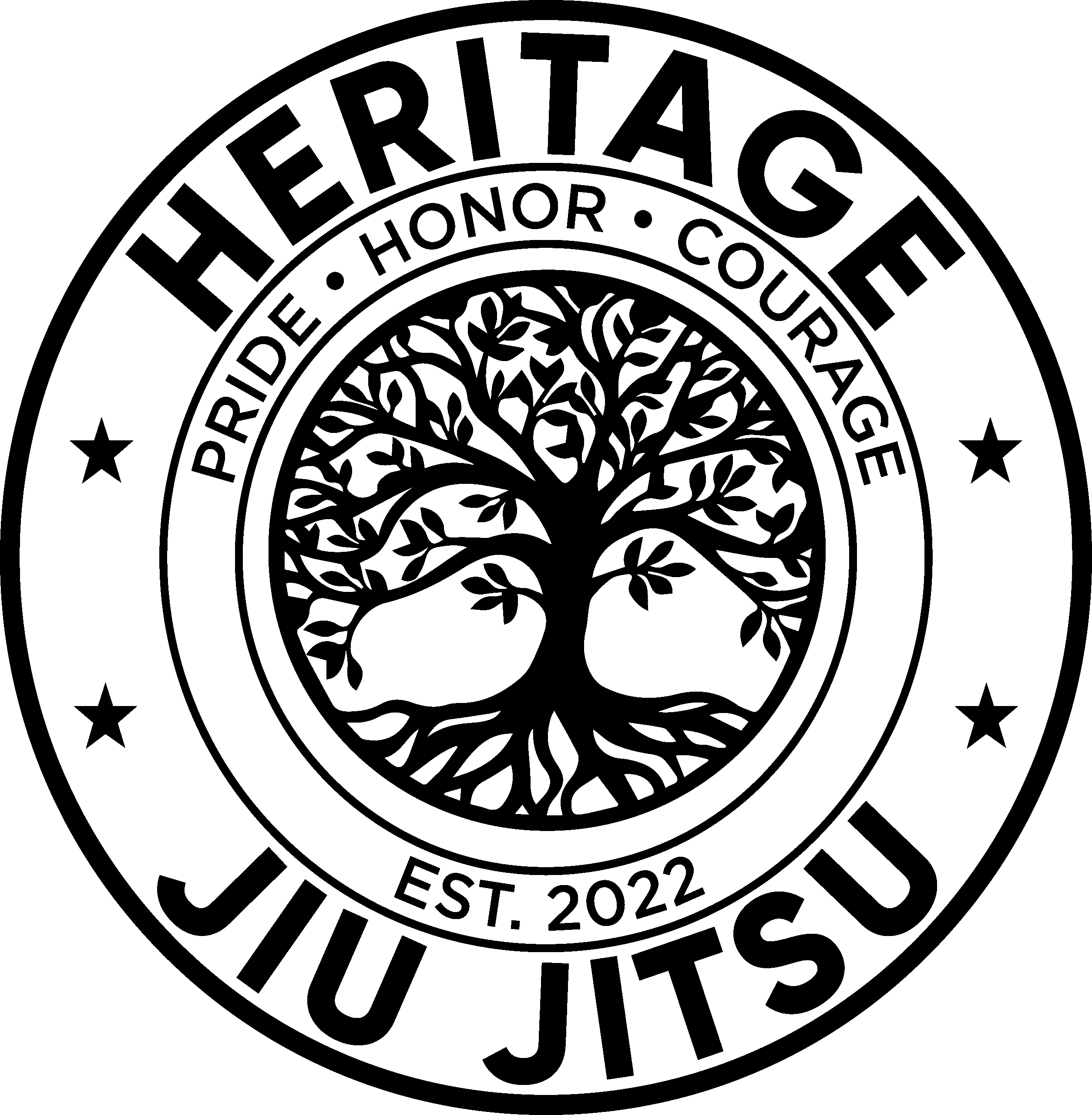 HERITAGE JIU JITSU - CHULA VISTA, CA